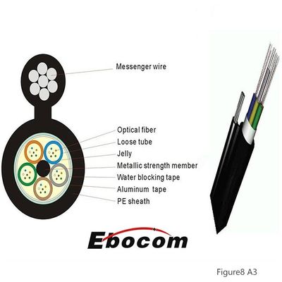 Gytc8AS Figure 8 Fiber Optic Cable