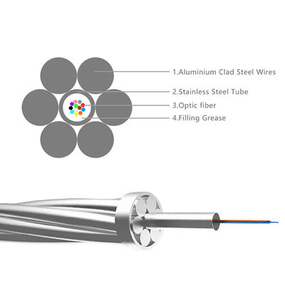 كابل OPGW ذو 48 قلبًا مقاس 70 مم² أنبوب مركزي من الفولاذ المقاوم للصدأ